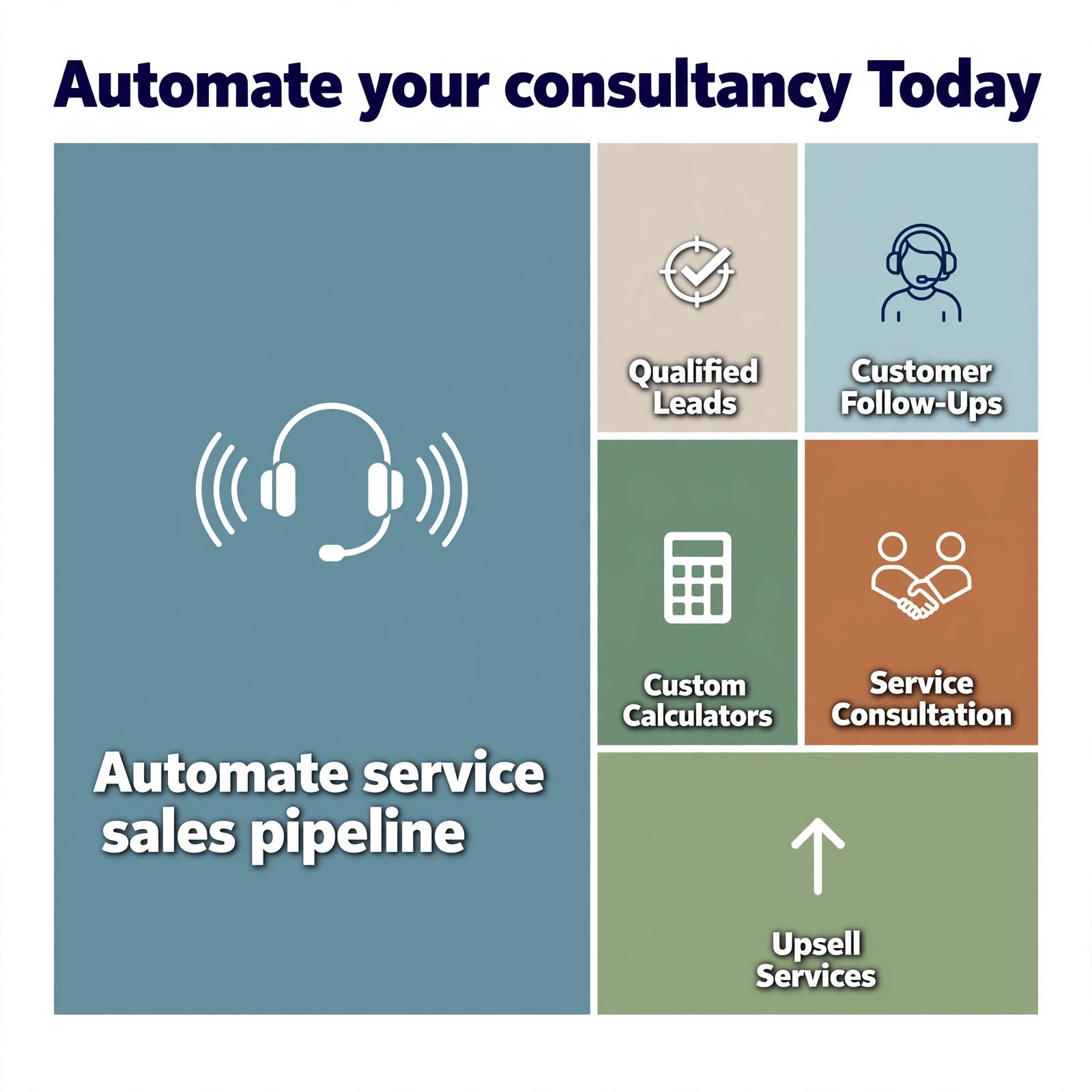 Automate consultation ecosystem